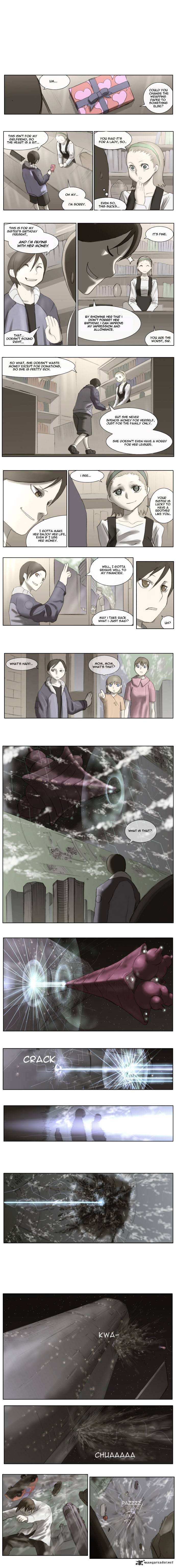 Page 2 of Chapter 10