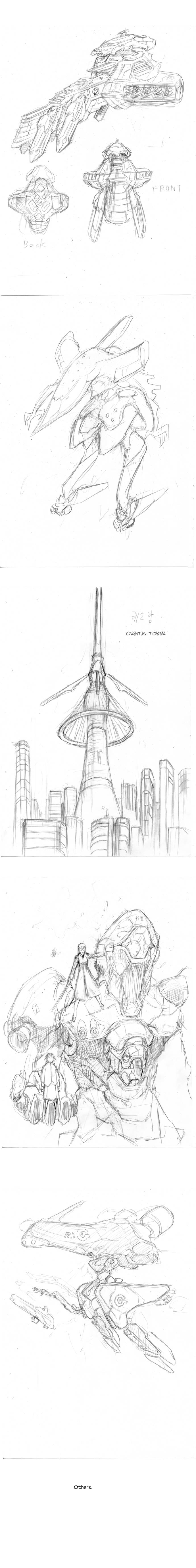 Page 5 of Chapter 20.5