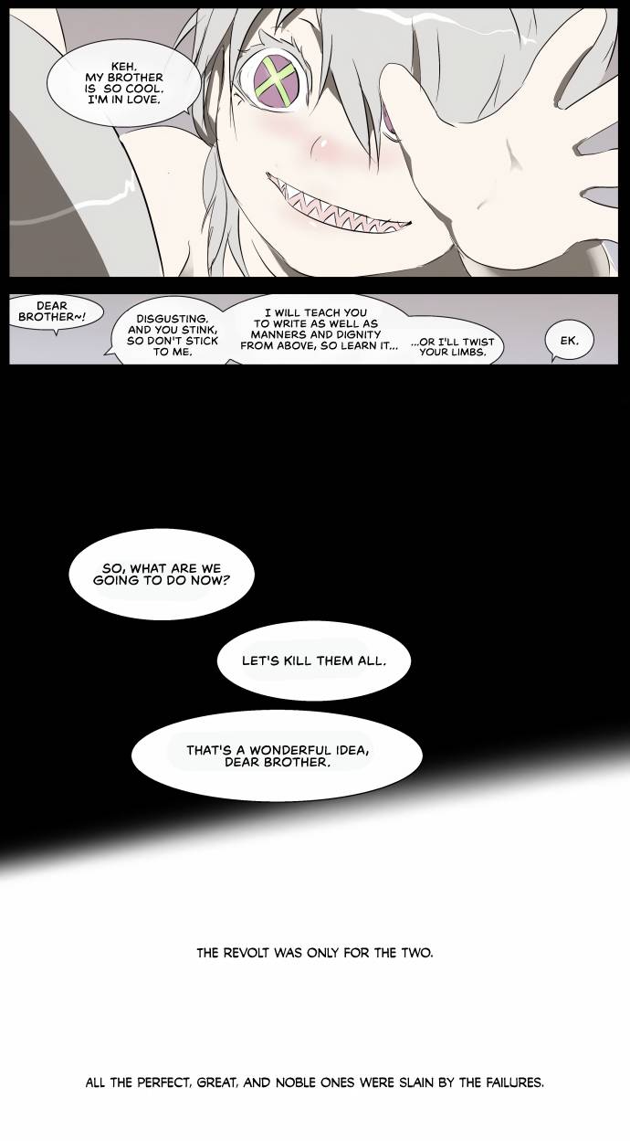 Page 8 of Chapter 248