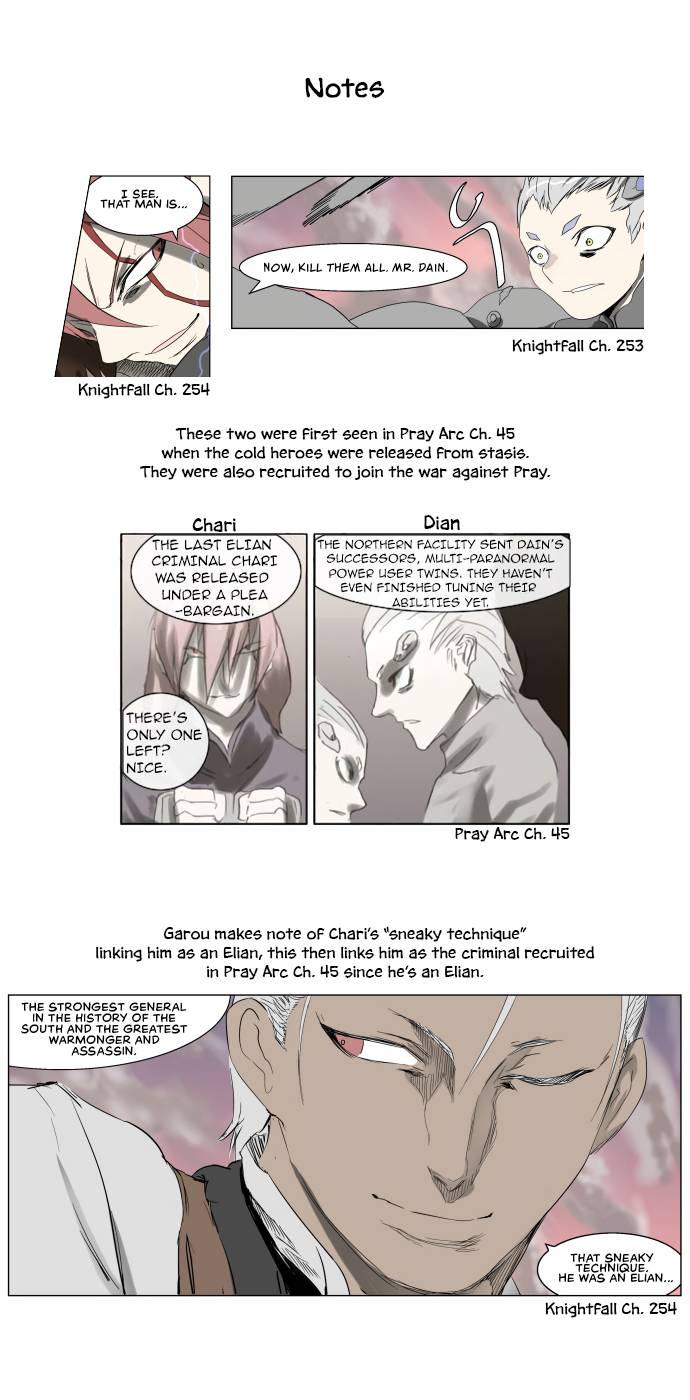 Page 22 of Chapter 254