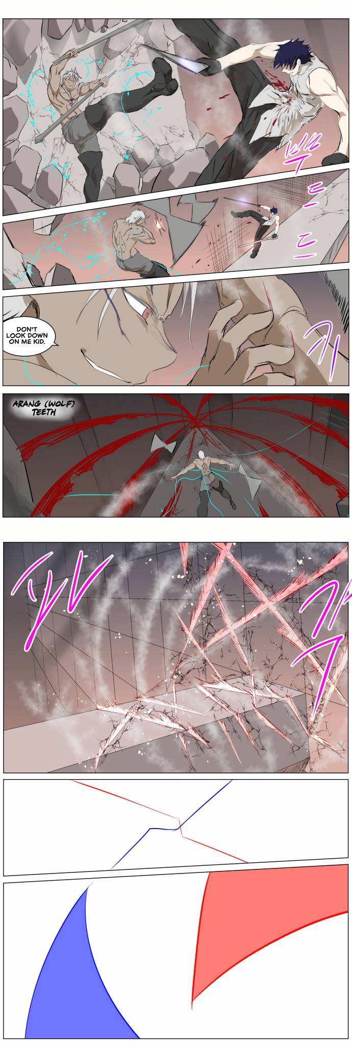 Page 17 of Chapter 268