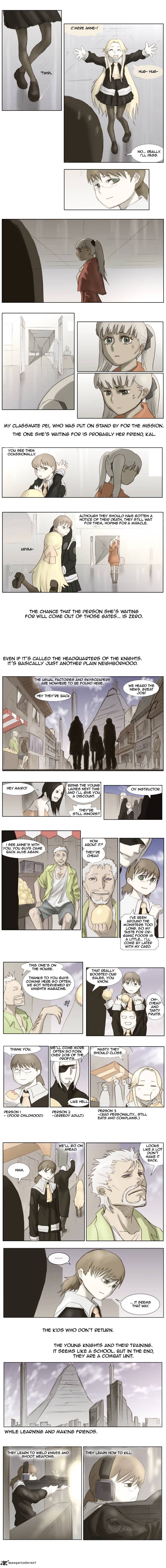 Page 2 of Chapter 6