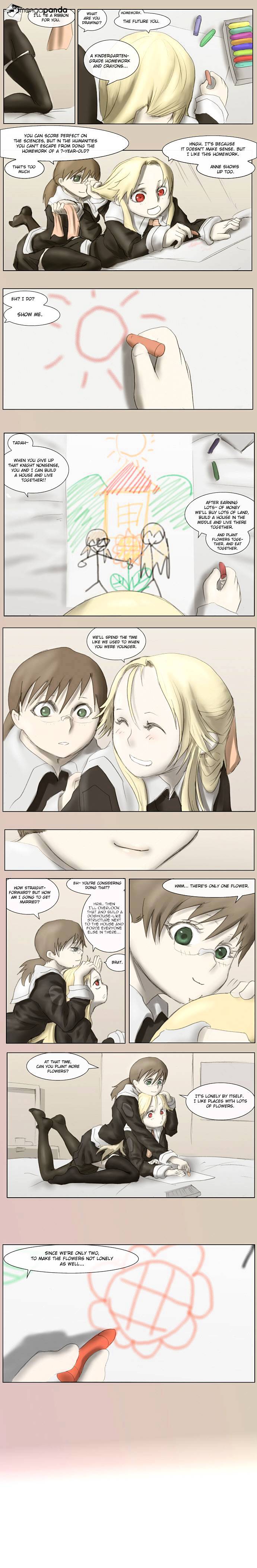 Page 2 of Chapter 75