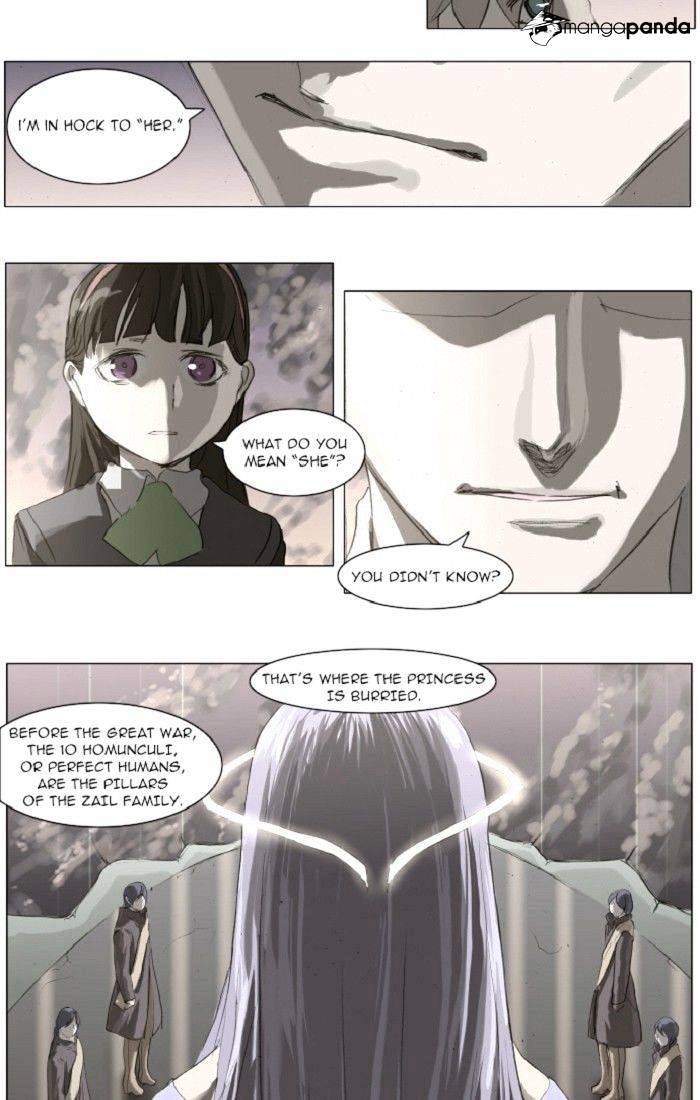 Page 15 of Chapter 94