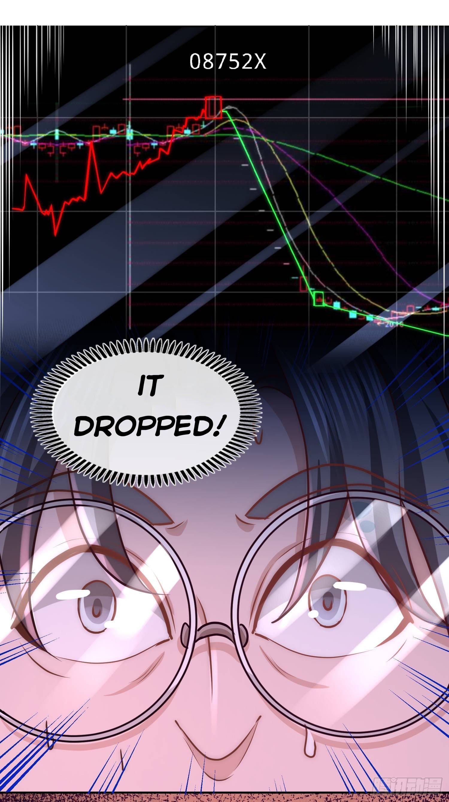 Page 7 of Chapter 19