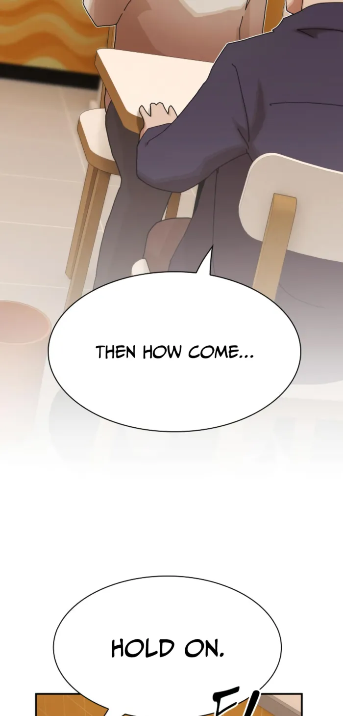 Page 87 of Chapter 28