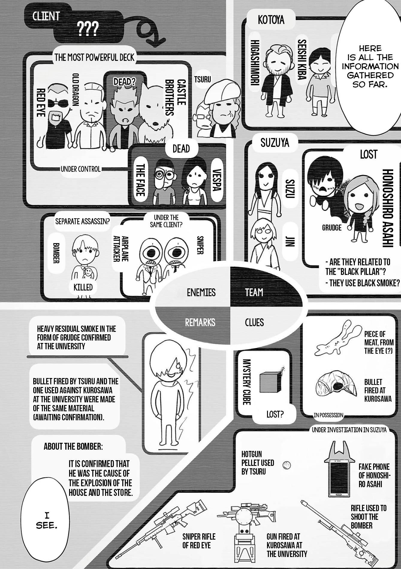 Page 5 of Chapter 70