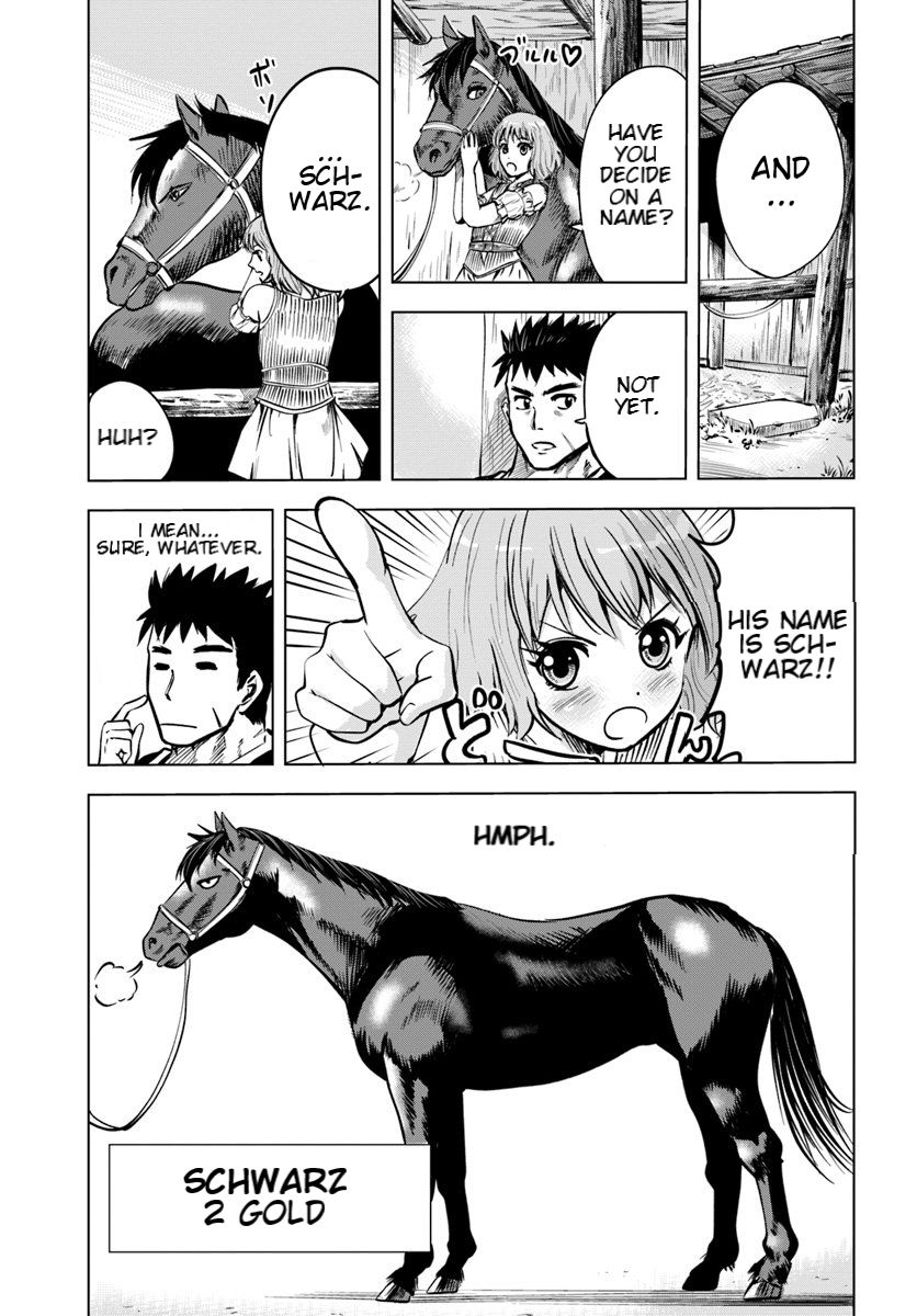 Page 19 of Chapter 7.1