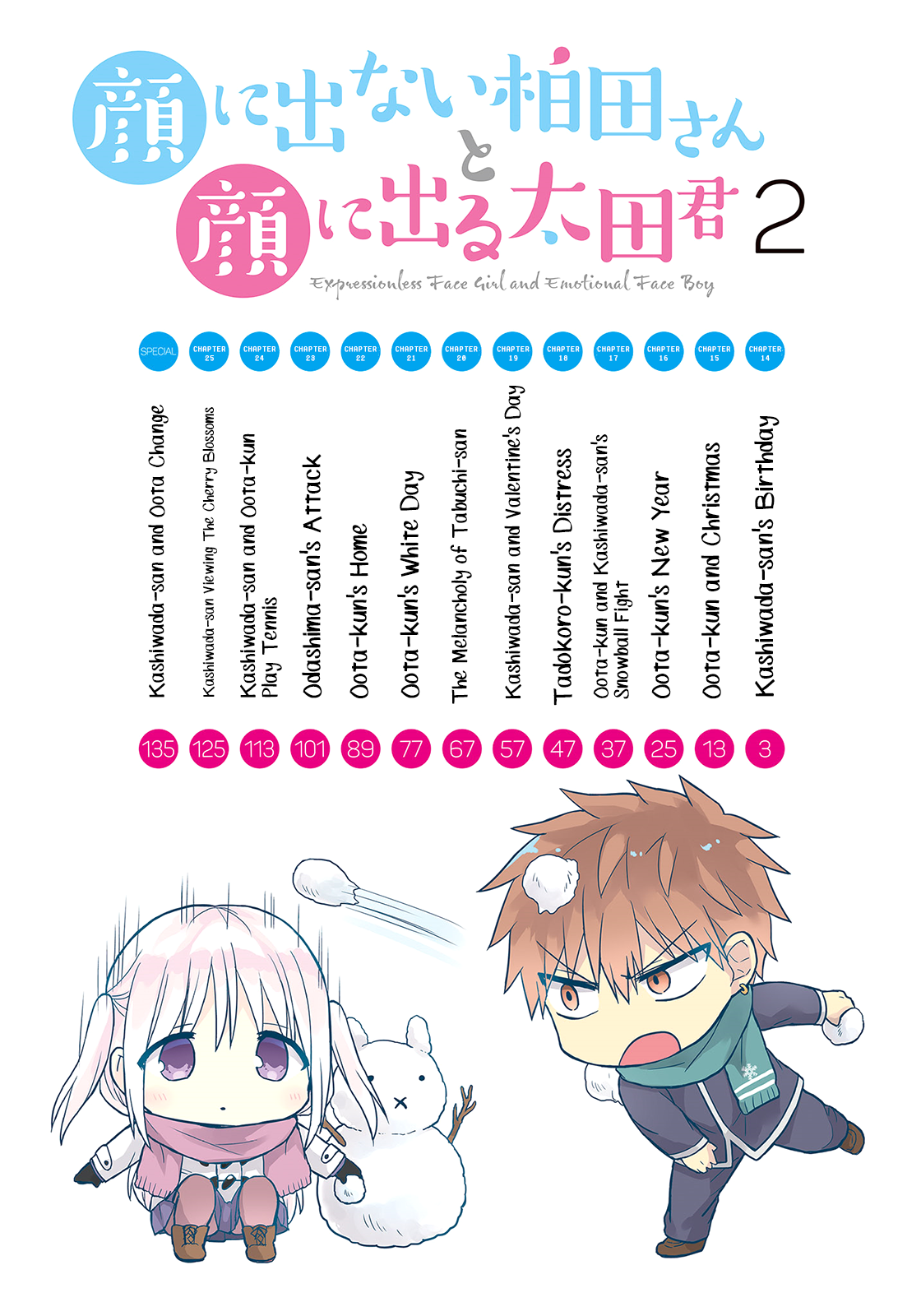 Page 3 of Chapter 14