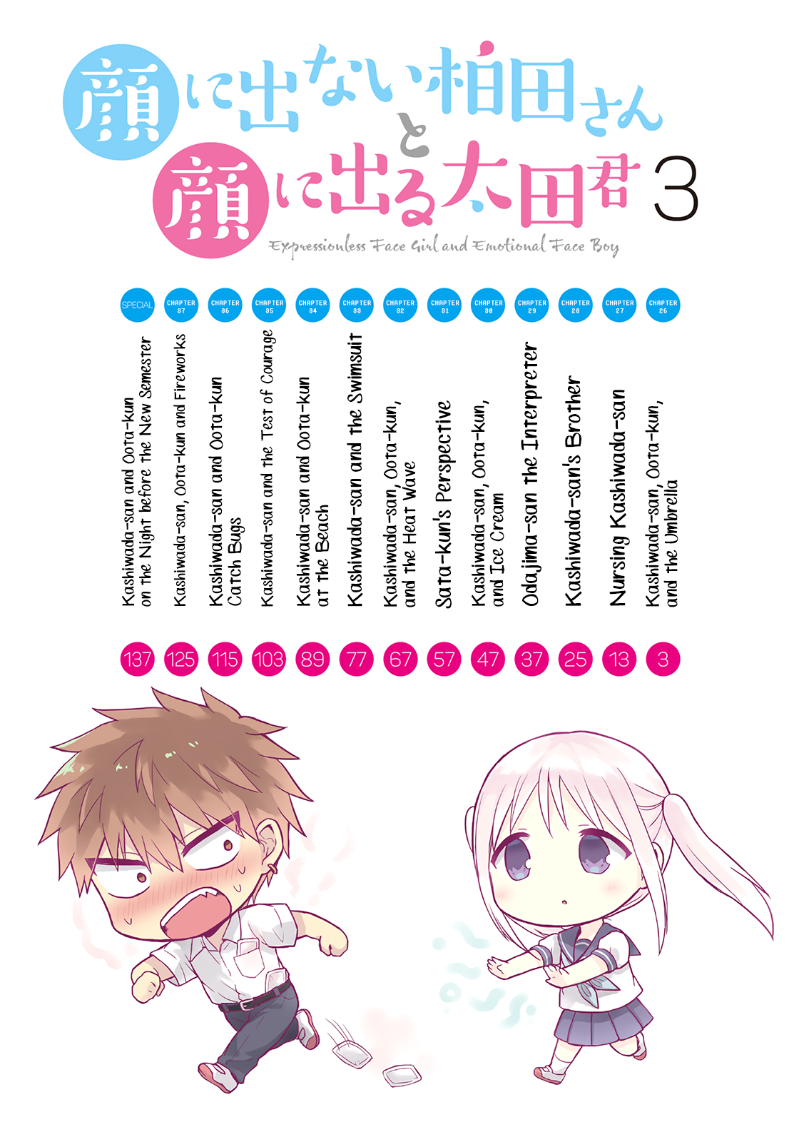 Page 3 of Chapter 26