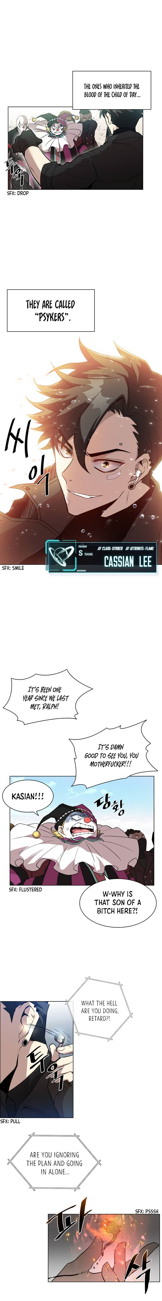 Page 15 of Chapter 0