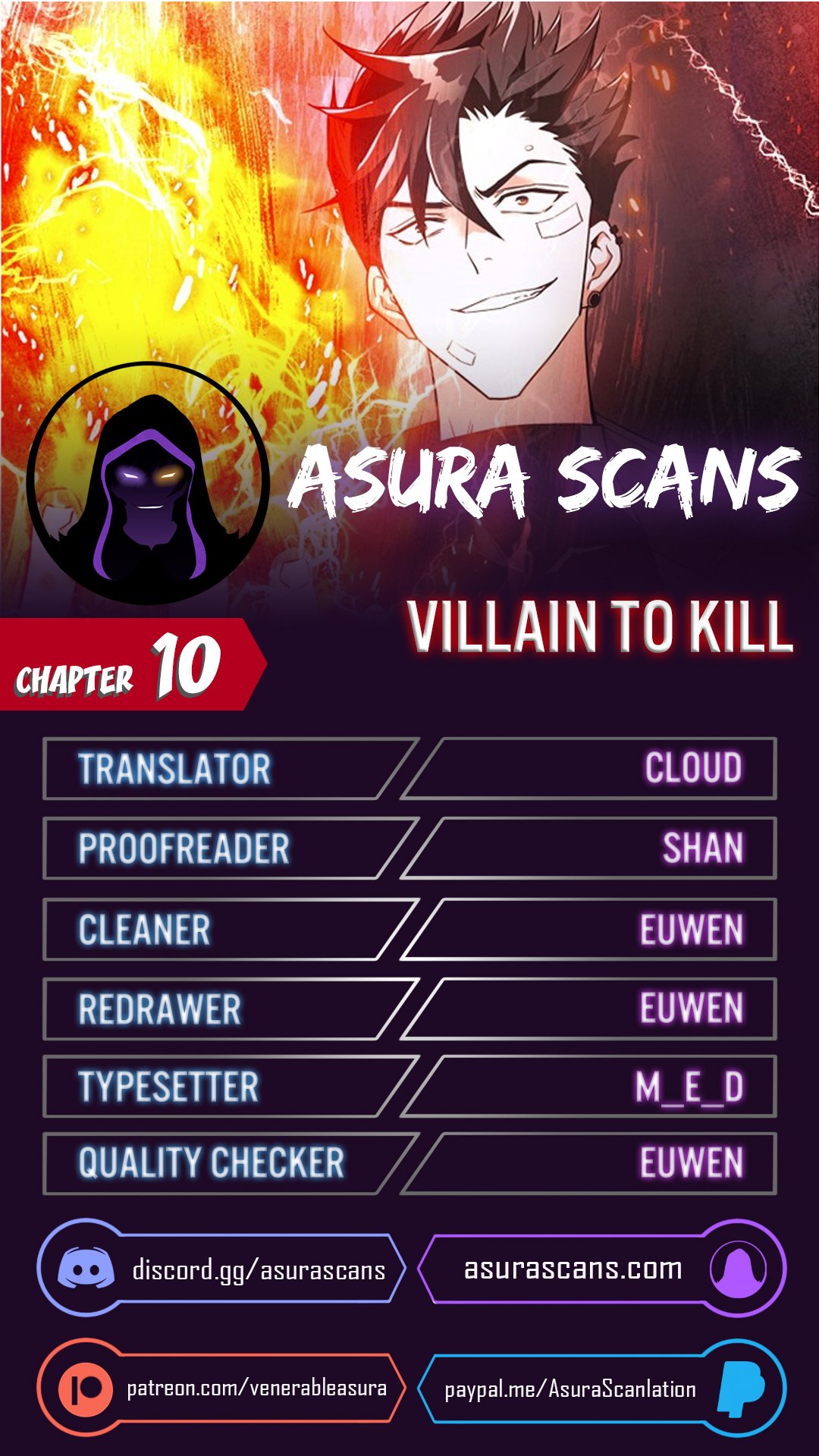 Page 1 of Chapter 10