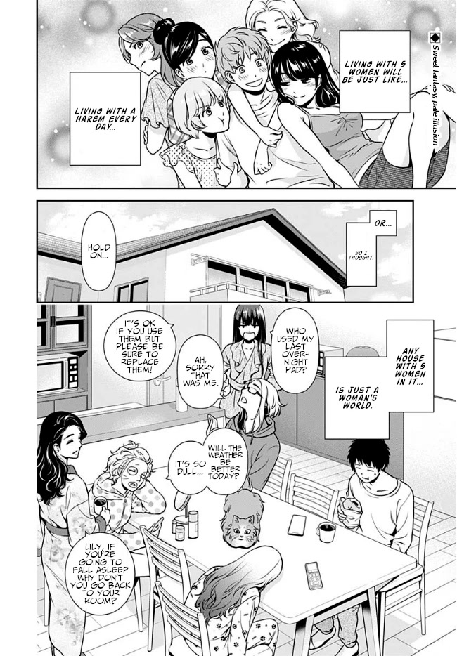 Page 2 of Chapter 2