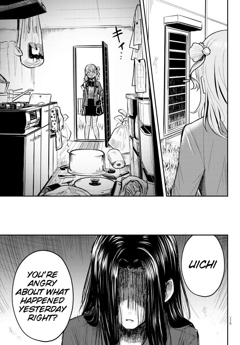 Page 15 of Chapter 2