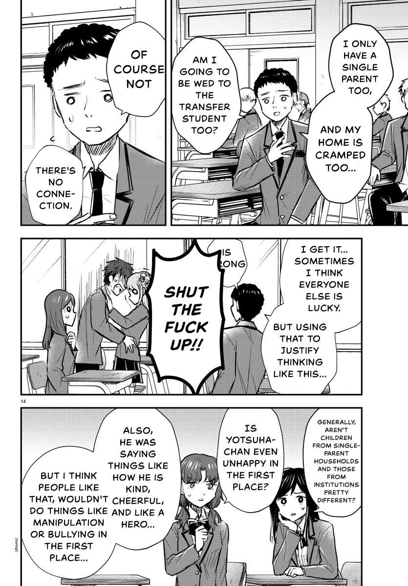 Page 15 of Chapter 20