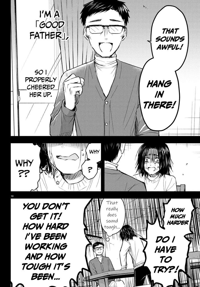 Page 11 of Chapter 28
