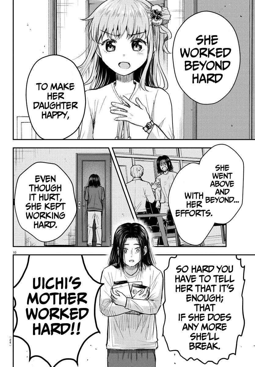 Page 12 of Chapter 29