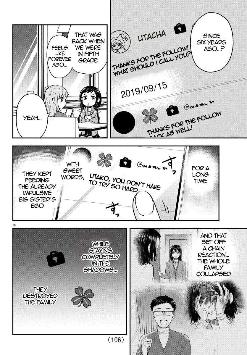 Page 10 of Chapter 36