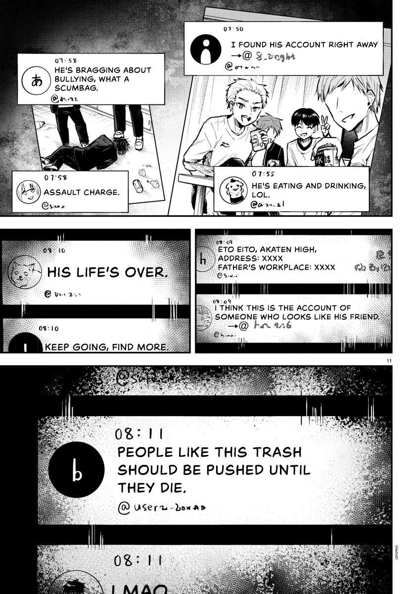Page 12 of Chapter 4