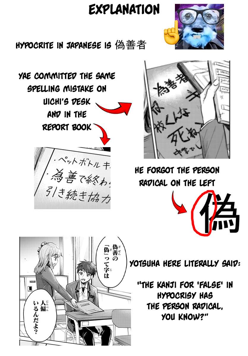 Page 20 of Chapter 9