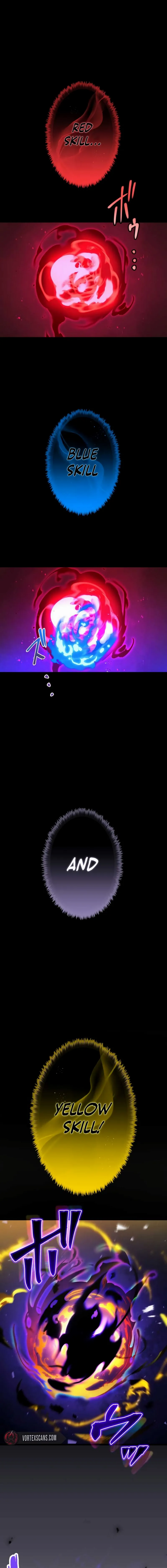 Page 19 of Chapter 7