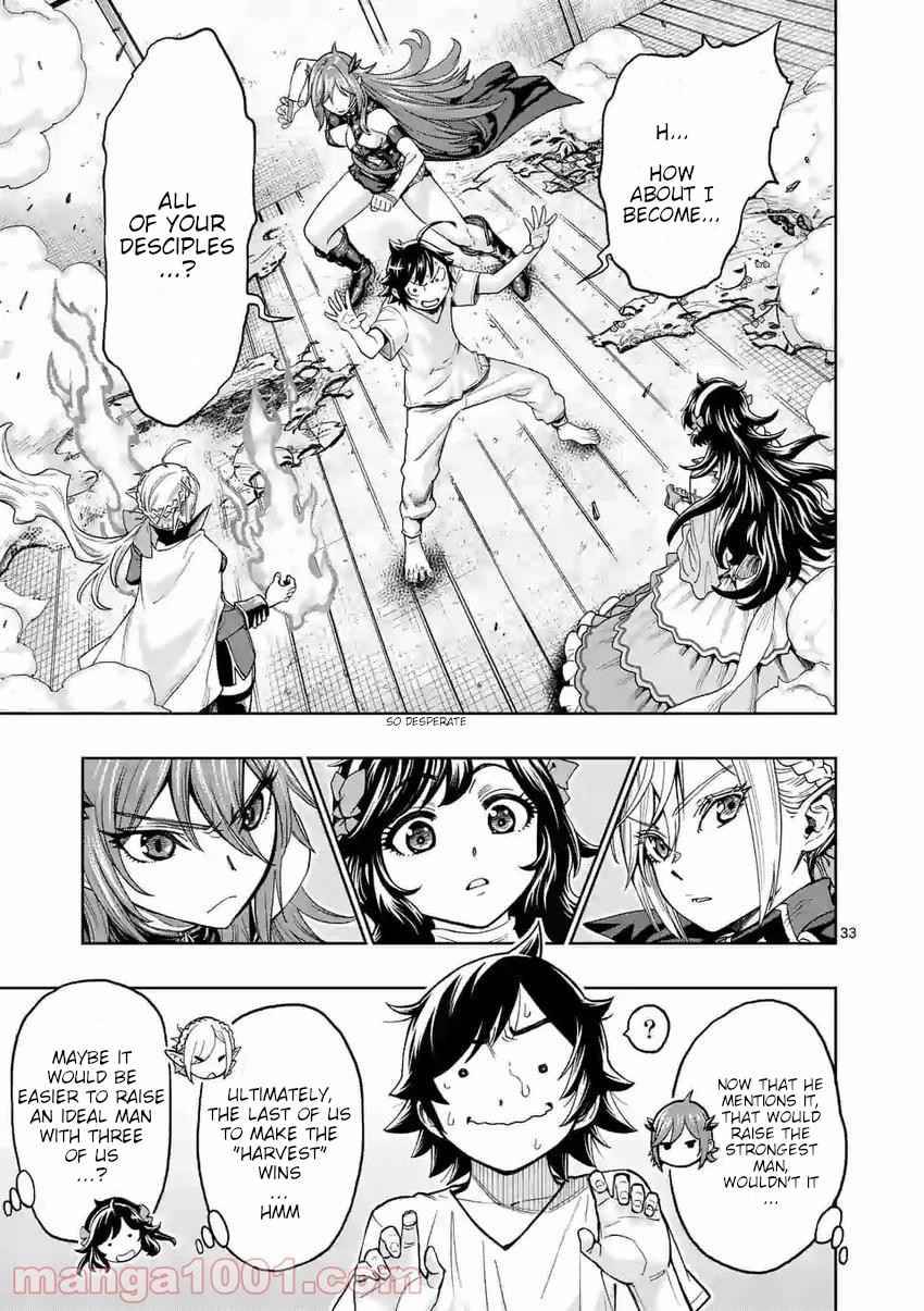 Page 33 of Chapter 2