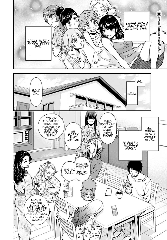 Page 2 of Chapter 2