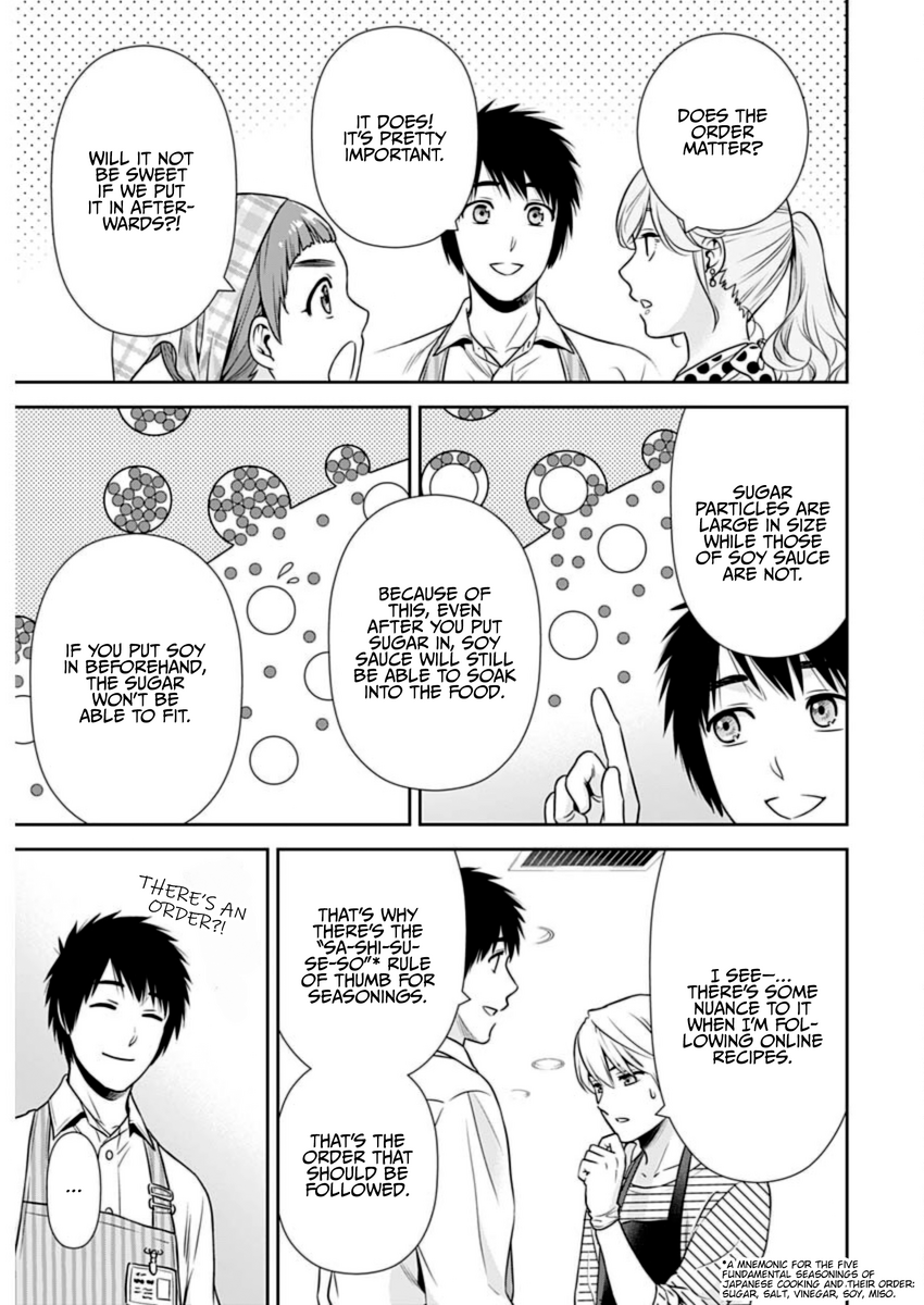 Page 15 of Chapter 21