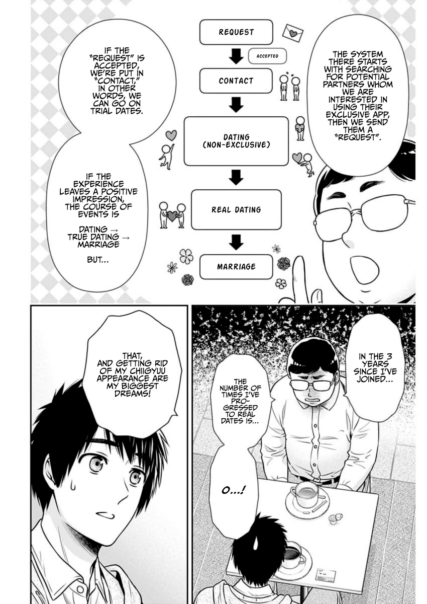 Page 4 of Chapter 22
