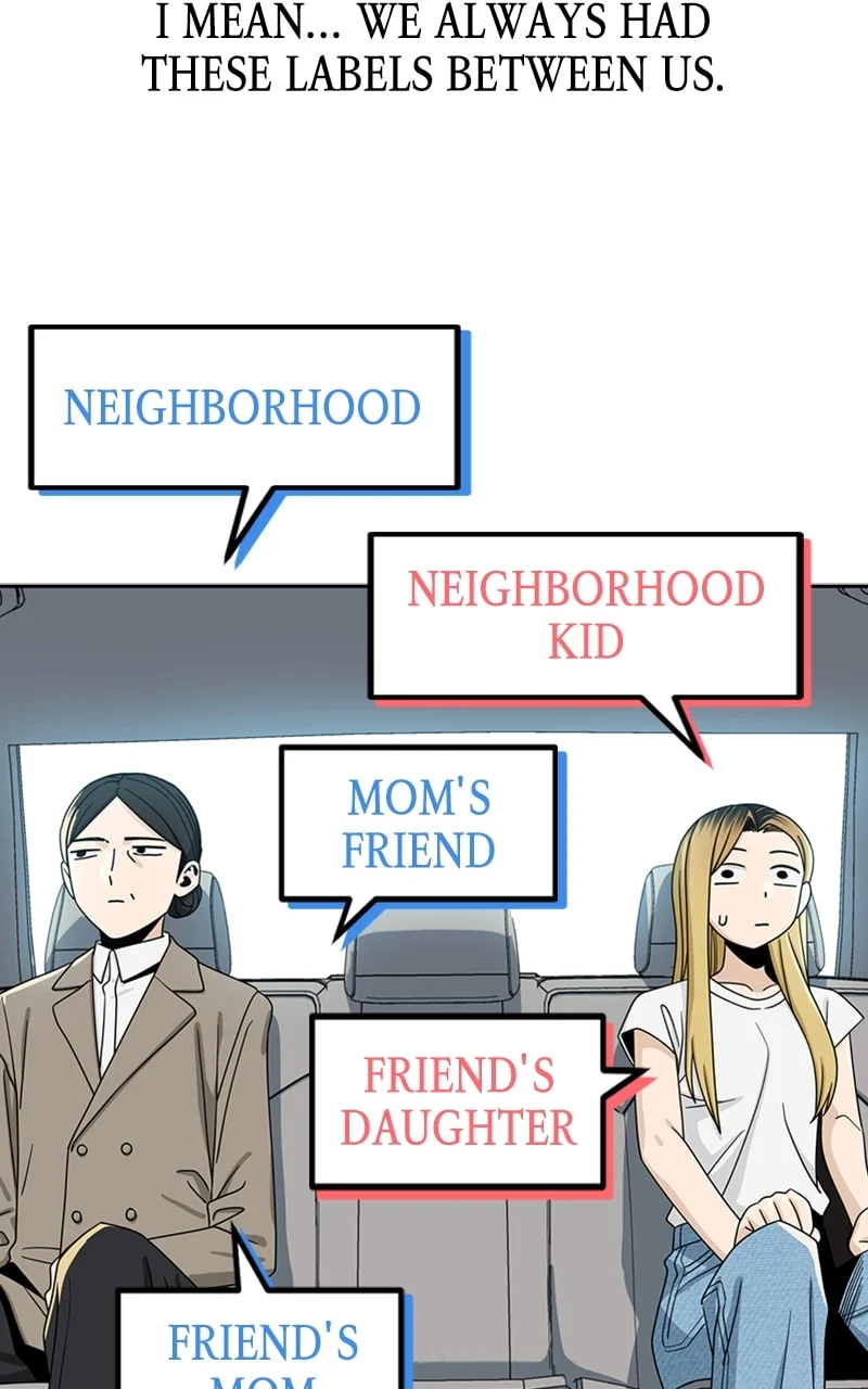 Page 22 of Chapter 50