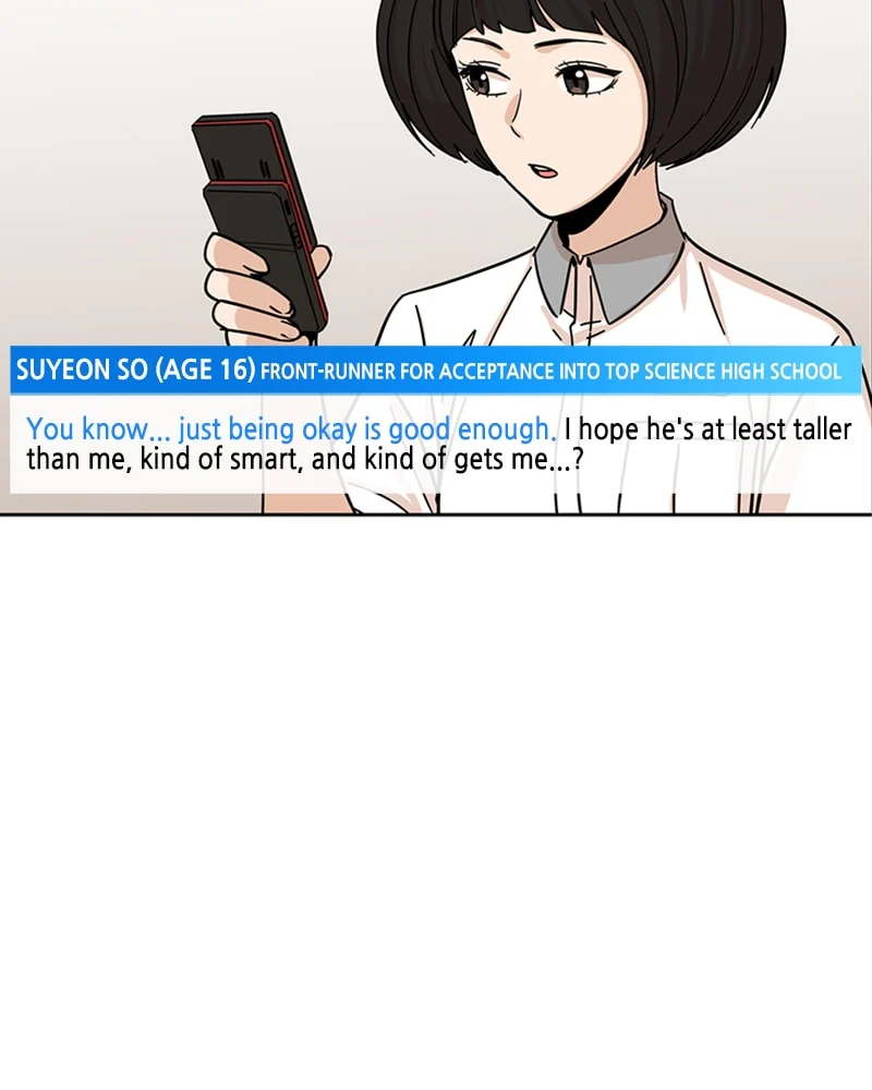 Page 96 of Chapter 6