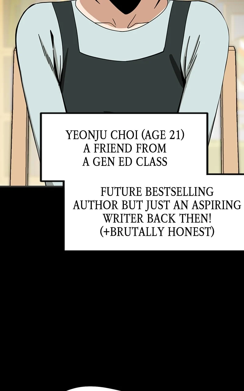 Page 99 of Chapter 71
