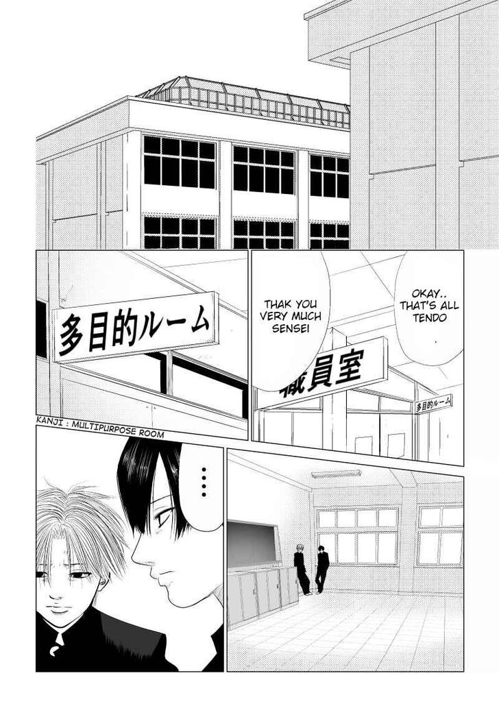 Page 2 of Chapter 10
