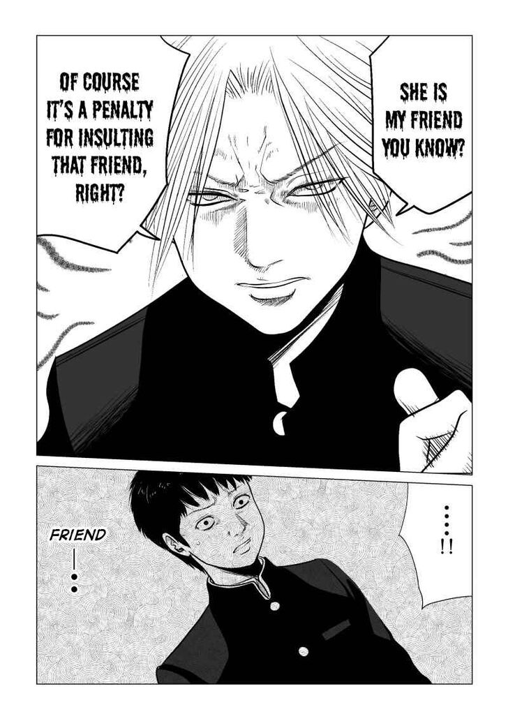Page 8 of Chapter 12