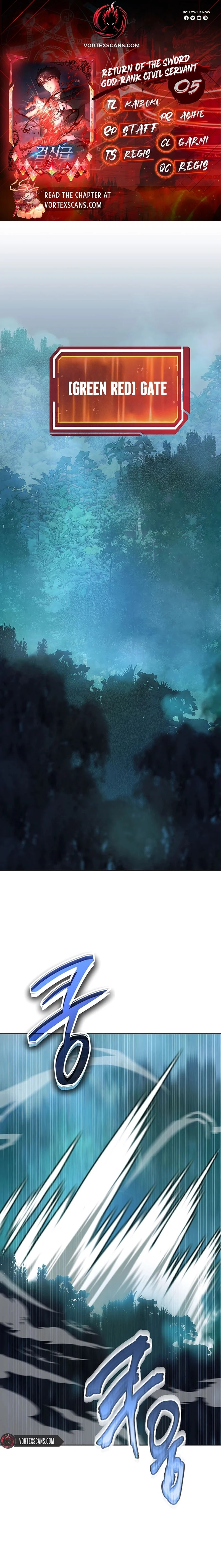 Page 1 of Chapter 5