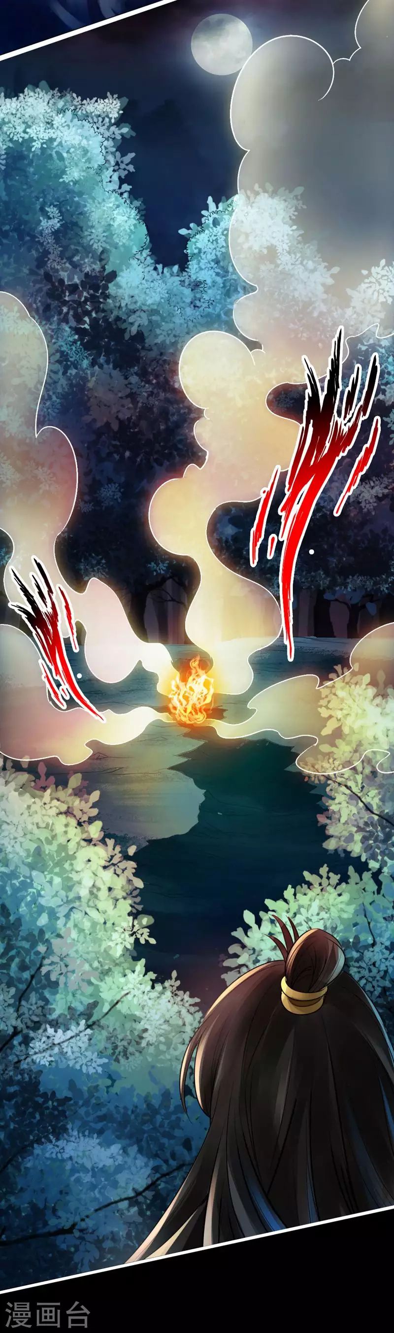 Page 53 of Chapter 2