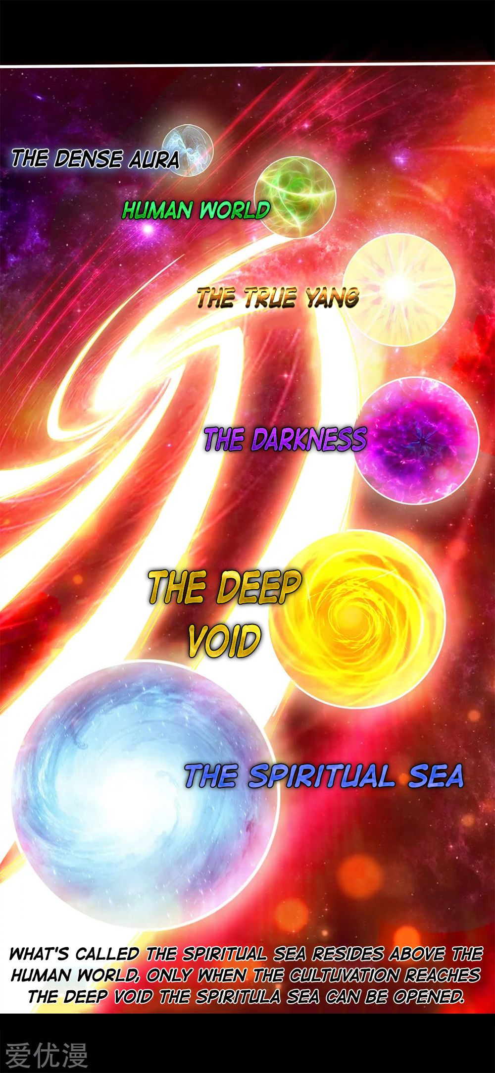 Page 25 of Chapter 3