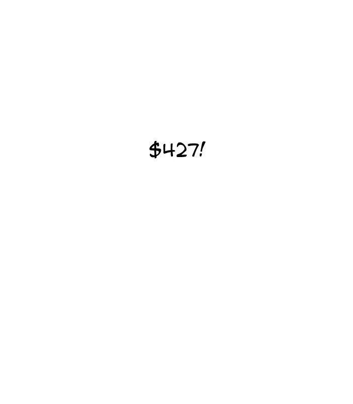 Page 62 of Chapter 143