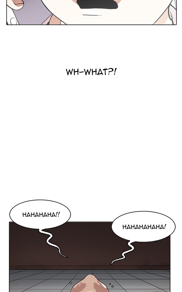 Page 77 of Chapter 167