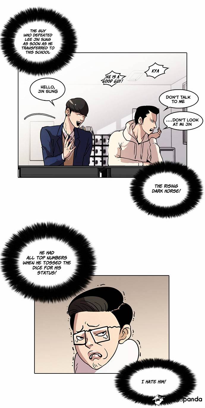 Page 22 of Chapter 19