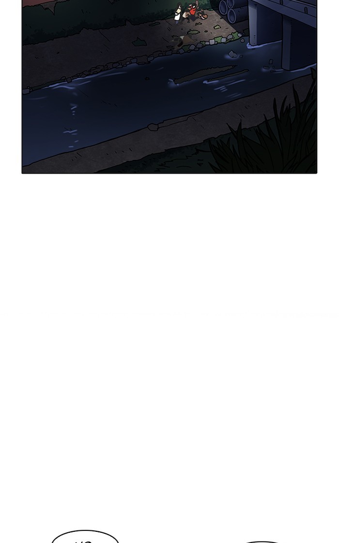 Page 171 of Chapter 193