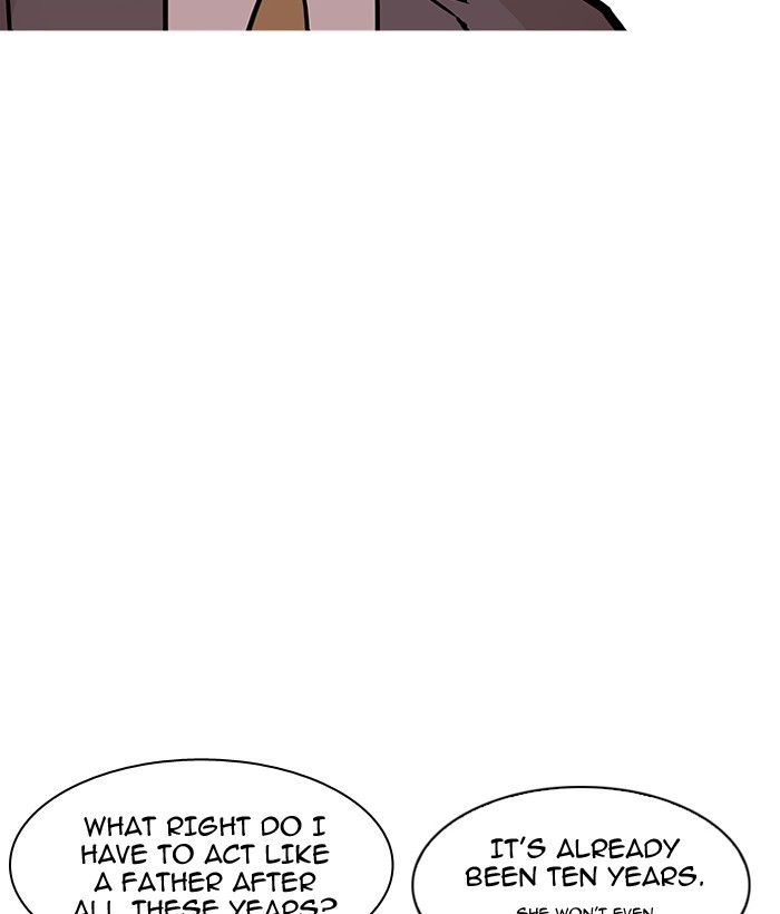 Page 145 of Chapter 194