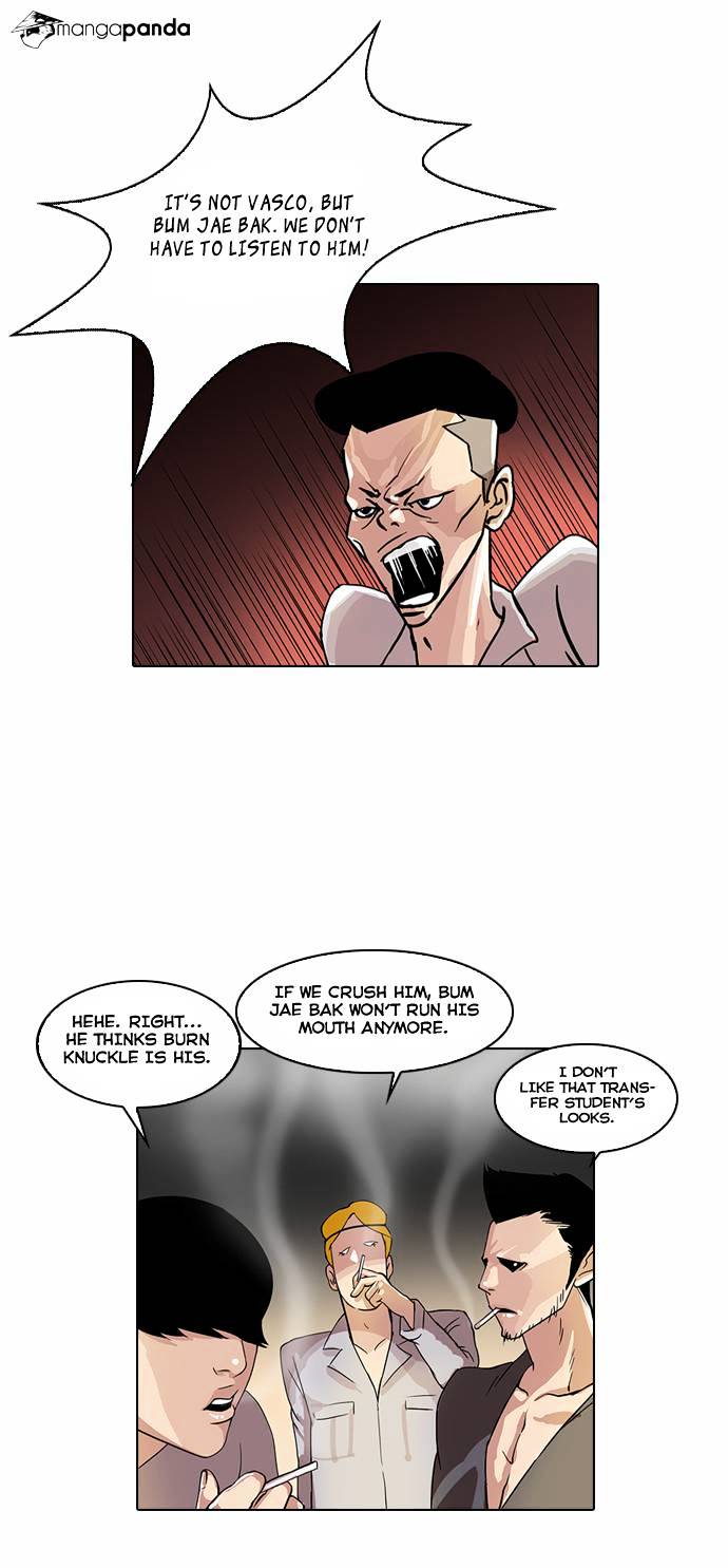 Page 8 of Chapter 20