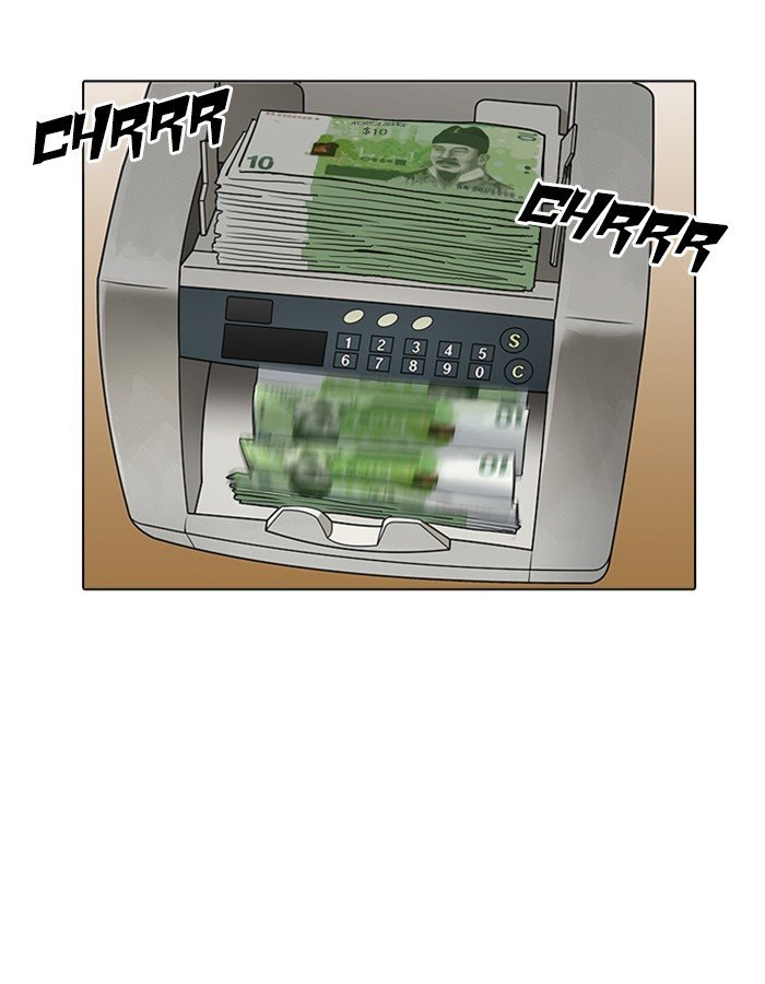 Page 127 of Chapter 208