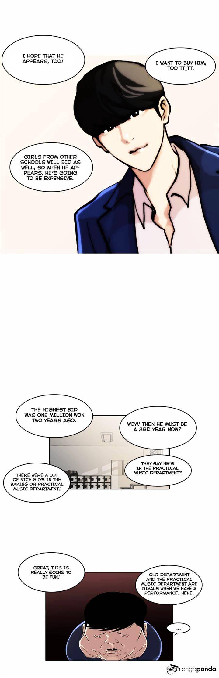 Page 15 of Chapter 21