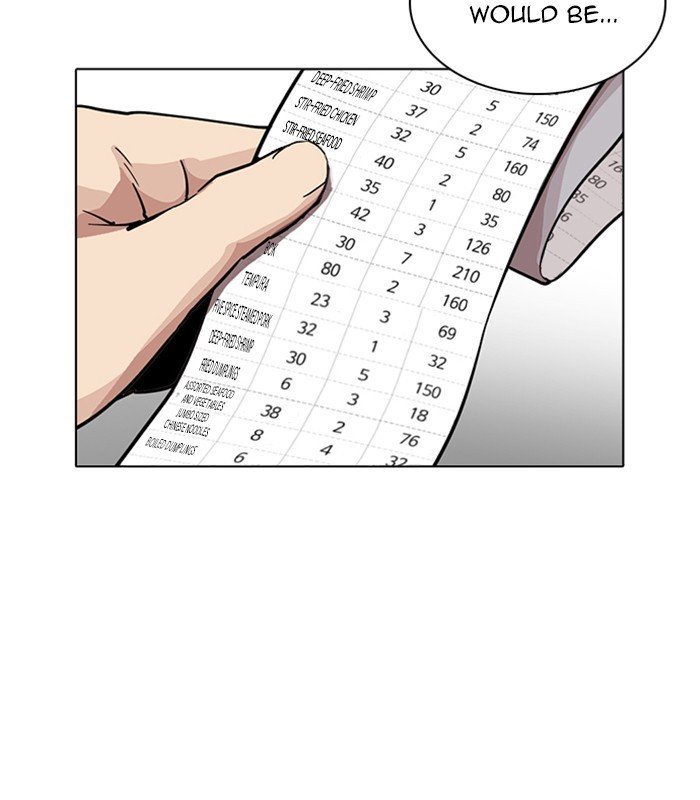Page 5 of Chapter 231