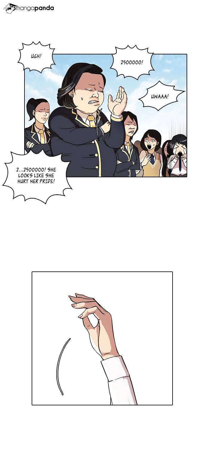 Page 15 of Chapter 25