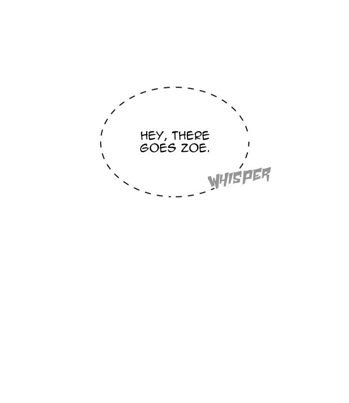 Page 131 of Chapter 250