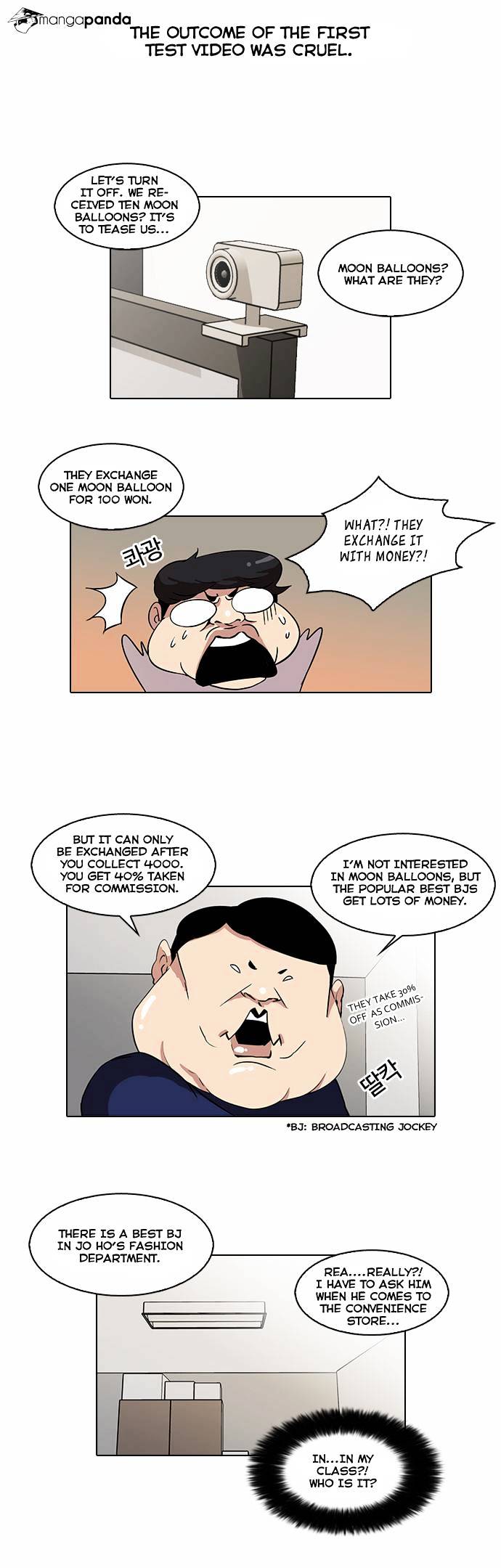 Page 4 of Chapter 28