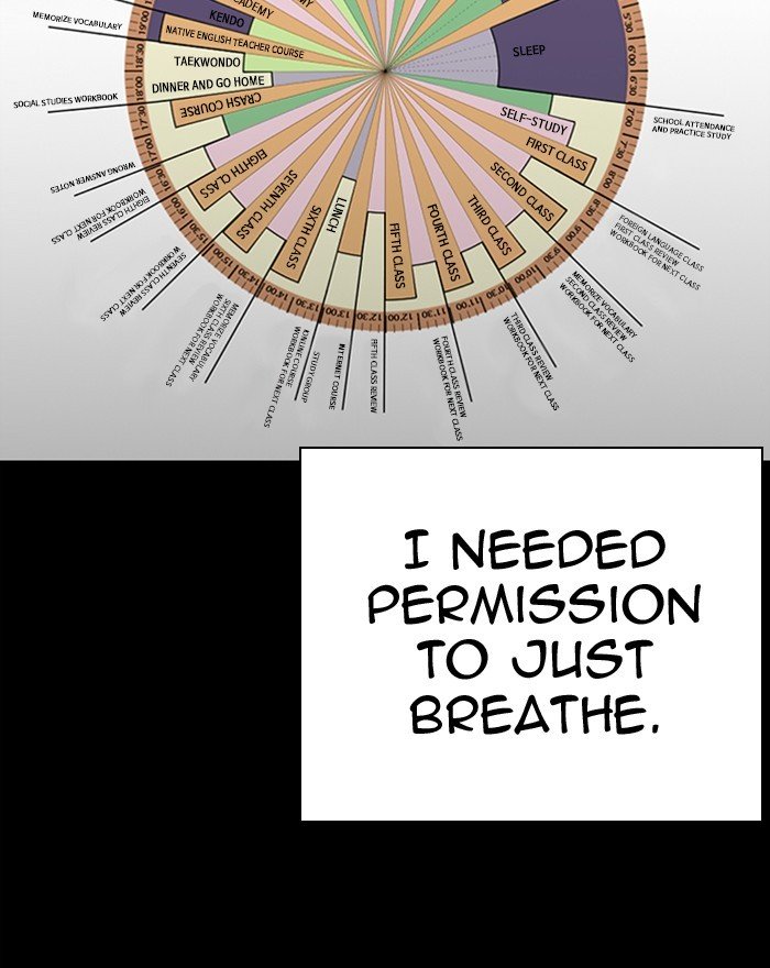 Page 38 of Chapter 281
